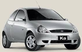 Repuestos Varios Ford Ka Ver Listado Disponible De Stock