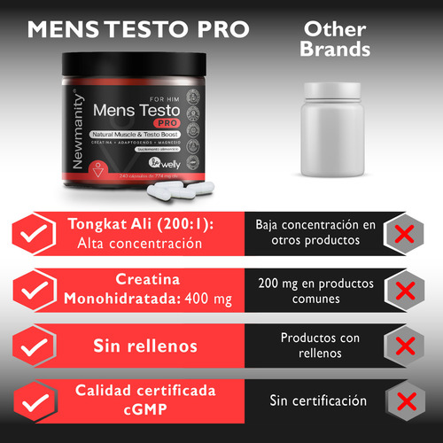 Mens Testo Pro Testosterona 11 En 1 - Newmanity 240 Caps Sabor Sin Sabor