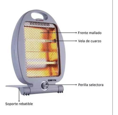 Estufa Caloventor Cuarzo 2velas Calefactor Electrico Blanco