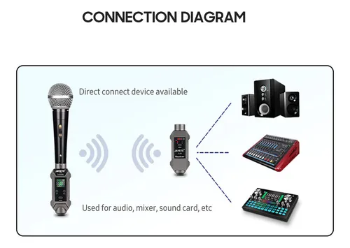 Receptor De Audio C-01 48v Con Transmisión Phantom Jayete
