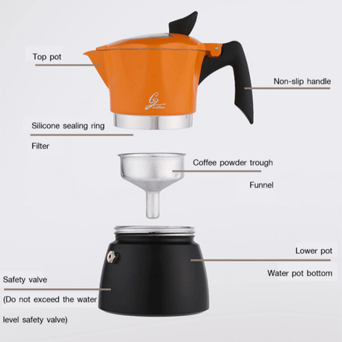 Cafetera Mocha Visible Transparent Family