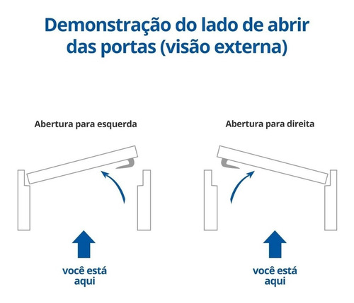 Porta De Aço Com Vidro Mini Boreal Minas Sul Mgm 215 X Wt