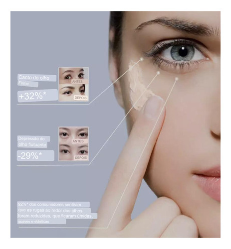 Creme Olhos Potente Anti Rugas Com Cafeína Polipeptídios 10g