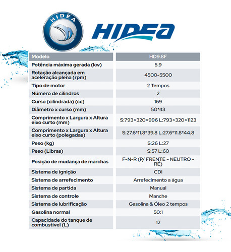 Motor De Popa Hidea Hd9.8fhs Gasolina 9.8hp 2t C/ Marcha Rb9