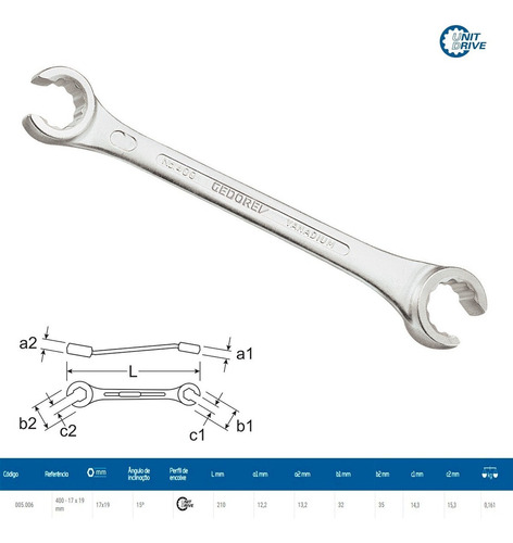 Chave Poligonal Aberta Estria 400 - 17 X 19 Mm Gedore 005006