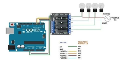 Modulo De 4 Relevadores Estado Solido Ssr 5v Relay - Arduino