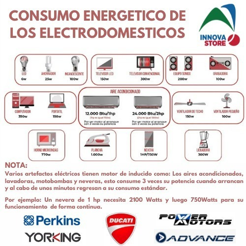 Imagen 6 de 7 de Planta Electrica Ducati 3200 W Gasolina 4 Tiempos- 6 Hp