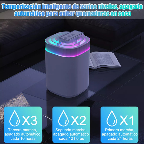 Humidificador Aromaterapia 3000ml Difusor De Aceite Esencial-Viene con aceites esenciales(2~4 botellas)