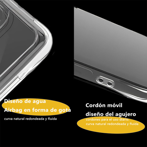 Allaceryvva Funda Transparente Para Xiaomi Poco X7 Pro 5g Esquinas Reforzadas,Antiamarilleo,Anticaída