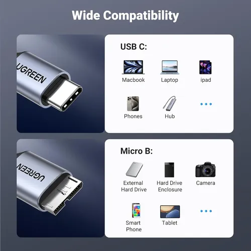 Ugreen 10 Gbps Micro B A Usb C Cables De Disco Duro, 1.5f...