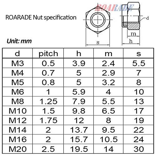 Tuerca Bloqueo Hexagonal Acero Inoxidable M16