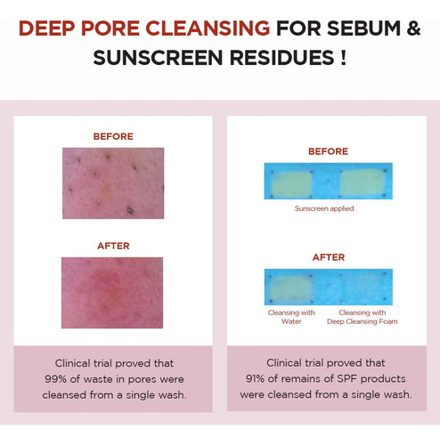 Skin1004 Madagascar Centella Poremizing Deep Cleansing 125ml