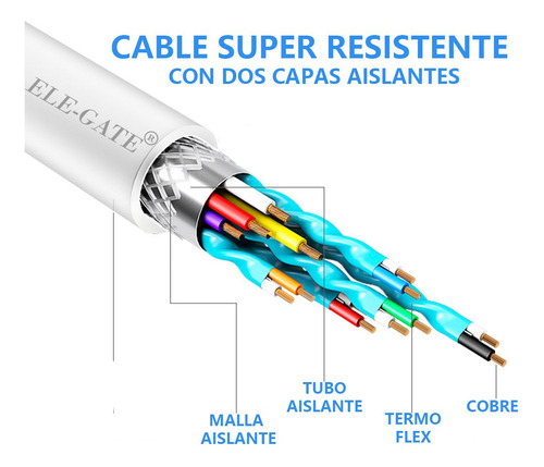 Cable Usb Tipo-c A Displayport 4k De 1.8m Premium Conversor