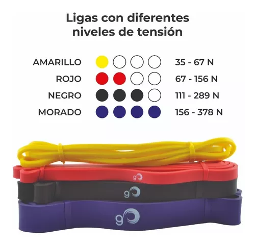 Kit Elástico Para Treinamento De Piernas Ejercicio De