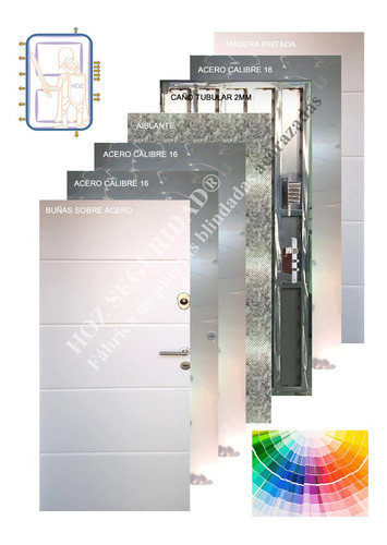 Imagen 8 de 10 de Puerta Blindada Instalada! Hoz Vip® 16 Anclajes!