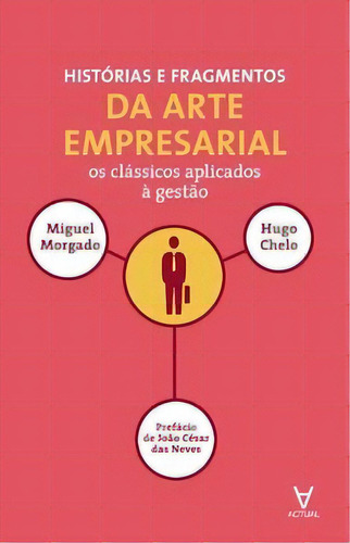 Histórias E Fragmentos Da Arte Empresarial, De Chelo Hugo. Editora Actual Em Português