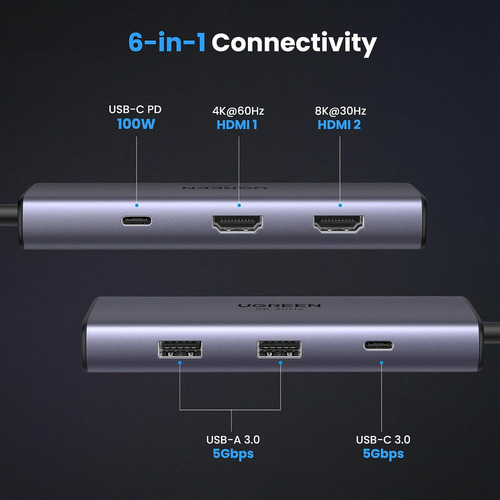 Ugreen Revodok 6 En 1 Usb C Hub Dual Hdmi 4k@60hz Single 8k@