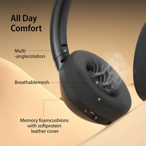 Auriculares Inalámbricos Bluetooth 100h, Cancelación De Ruid