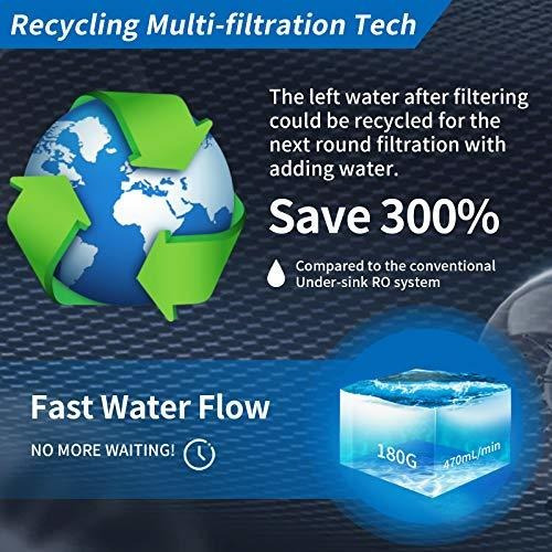 Agua Ro Encimera Osmosis Inversa Purificador Sin Tanque 4 Gk