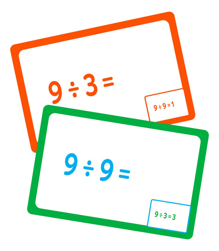 Tarjetas Didácticas: Números De División Básicos, Matemática
