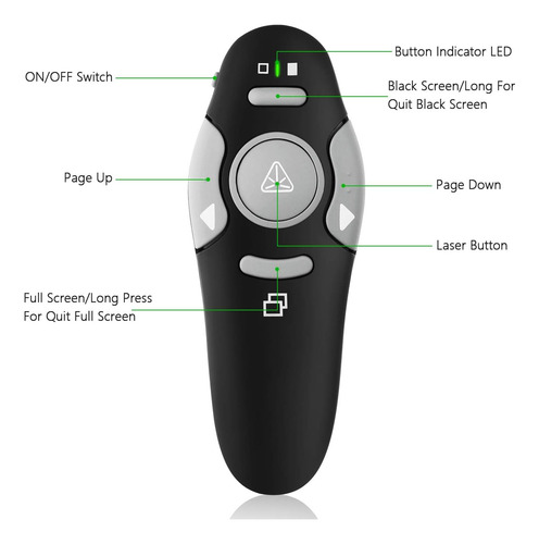 Presentation Clicker Remote Laser Pointer - Wireless Usb ...