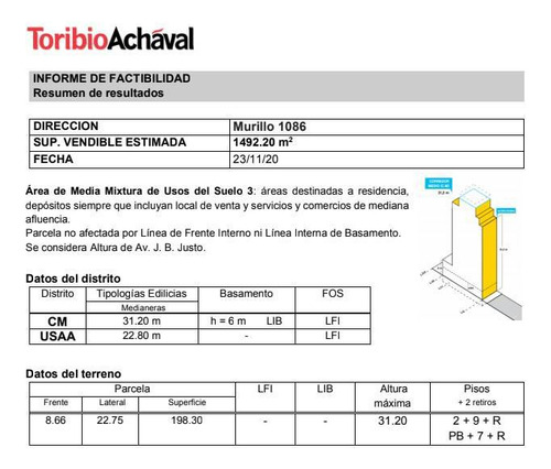 Murillo 1086