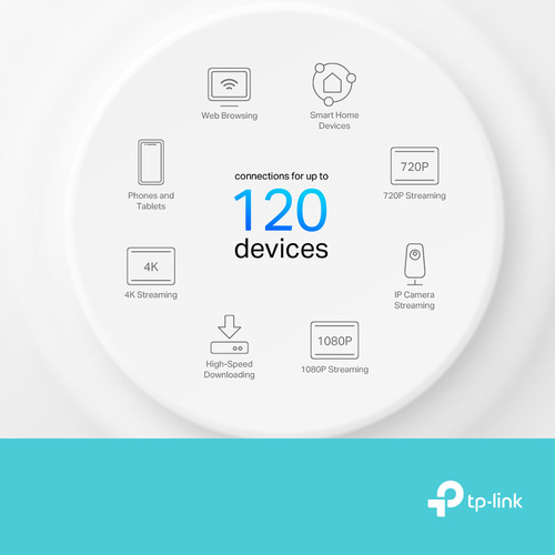 Tp-link Deco Wi-fi 6 Mesh, Ax1500, Deco X10(1-pack)