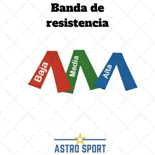 Banda De Resistencia