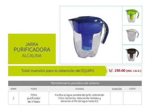 Jarra De Agua Purificadora Alcalina