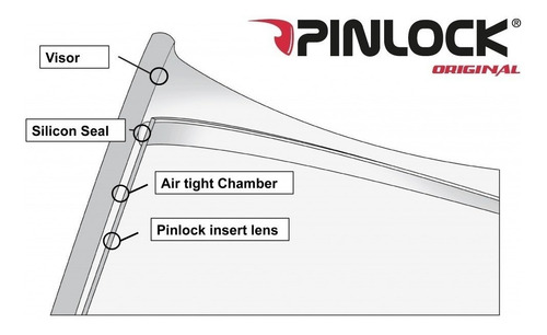 Pinlock Anti-embaçante Original Capacete Axxis Eagle V18