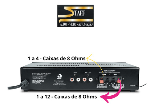 Amplificador Receiver Frahm Slim 1800 App 60w Rms Cor Preto Potência de saída RMS 60 W