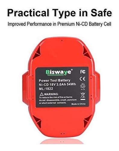 Biswaye Bateria Repuesto Para Makita Mah