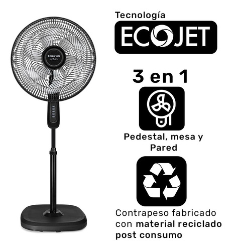 Ventilador 3 En 1 Pedestal Mesa Pared 18 Pulgadas Aerodinámi 0 Mm Frecuencia Color De La Estructura Color De Las Aspas Material De Las Aspas 0