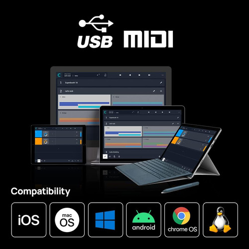 Cabo Usb Midi Cme U2midi Pro De Alta Velocidade Com Filtro Y