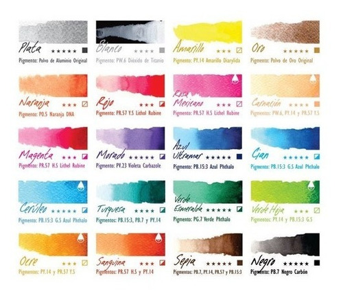 Imagen 1 de 2 de Tinta Profesional Artes Gráficas Cuiloa, Frasco 50 Ml Pza