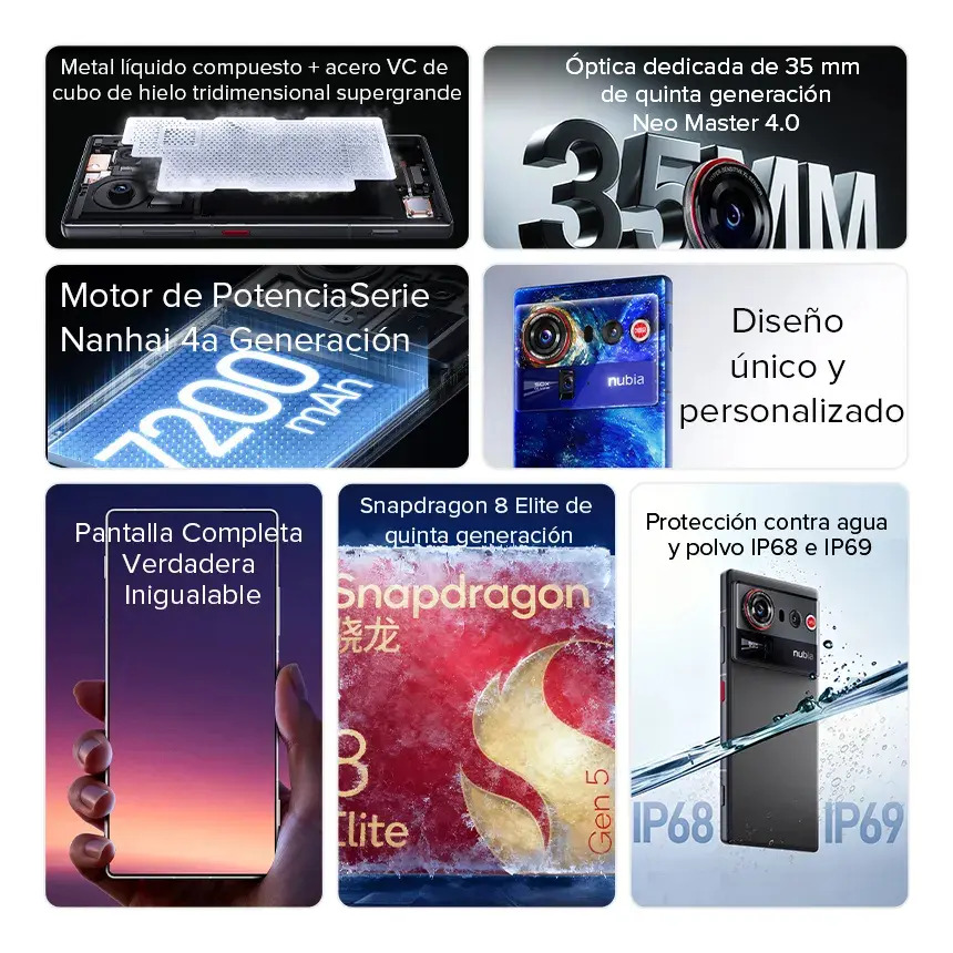 Nubia Z80 Dual Sim