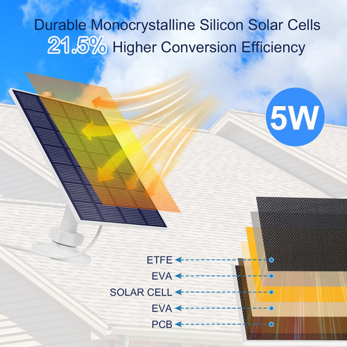 Panel Solar Para Cámara De Seguridad Marca No Especificada M Color 0v 0v