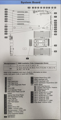 Servidor Ibm System X3500 M4 - Xeon E5 2620 - Cod:5555