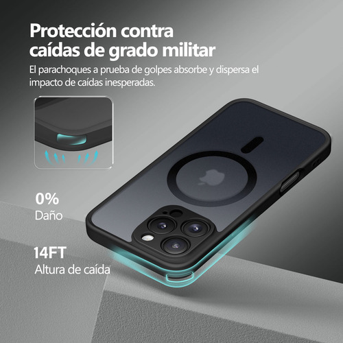 Funda Compatible Magsafe Para iPhone Serie,iPhone 16/15/14/13 Case Protección Completa La Cámara Translúcido Mate Delgad