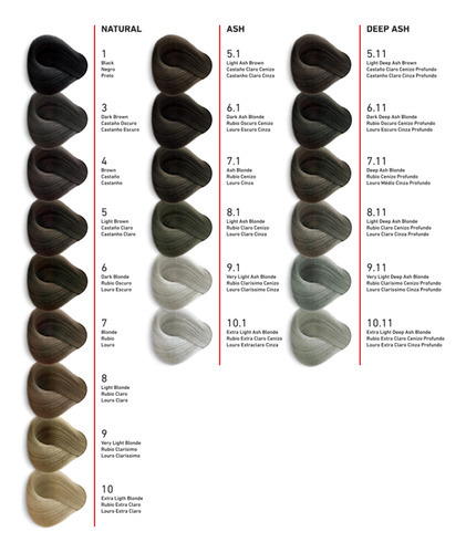Tintura Tec Italy Designer Color X90ml Tono 7-35
