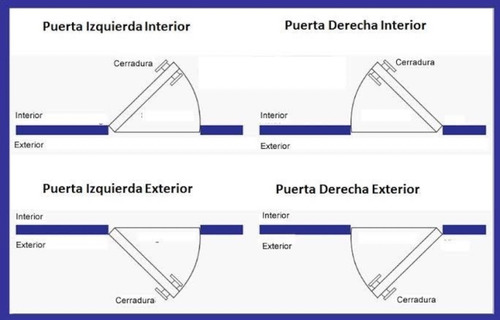 Cerradura Chapa Sobreponer Izquierda Dexter Instala Facil