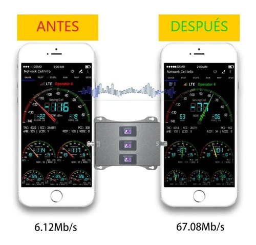 Amplificador De Señal Parabólica Movistar Y Mvlnet 2g 3g 4g
