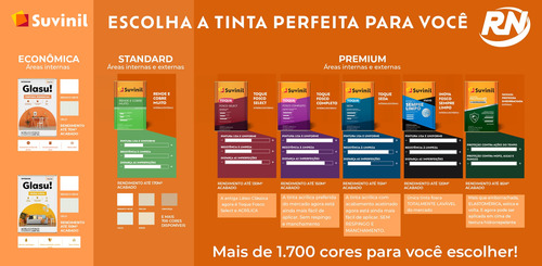 Tinta Crômio Fosca Alto Rendimento E Cobertura 18l - Suvinil