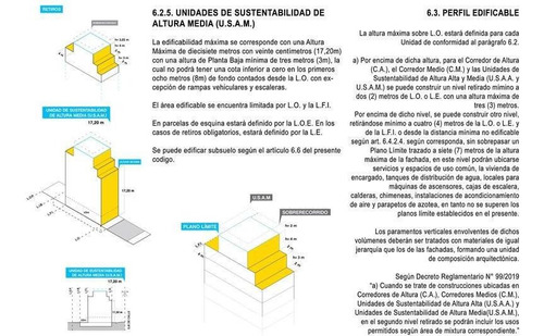 Imagen 7 de 10 de Excelente Lote - Villa Urquiza - 1260 Metros Vendibles
