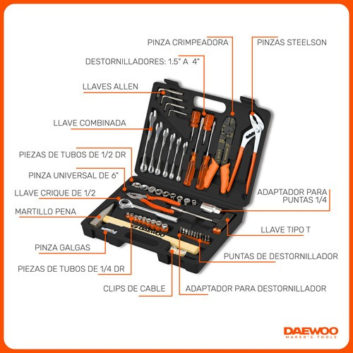 Kit Herramientas Daewoo Dahts100 Llaves Duntas Dados 100 Pzs