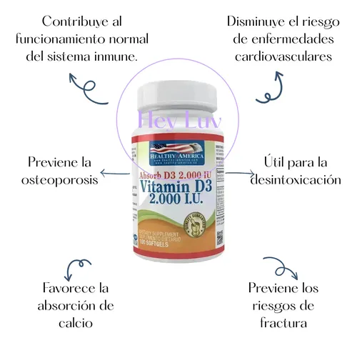 Vitamina D3 2000 Iu X 100 Softg