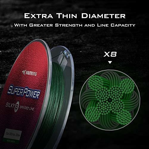 Superpower Silky8 Braided Fishing Line Spin Ultra Thin