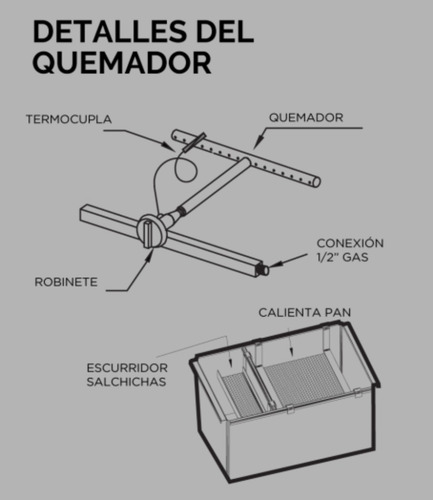 Imagen 10 de 10 de Panchera Sol Real Industrial Acero 52 Cm Calienta Pan Oferta