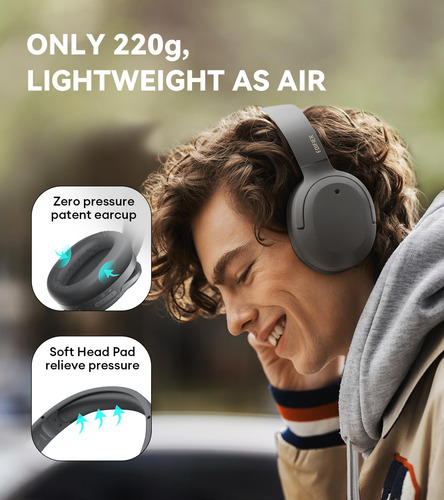 Auriculares Edifier W820nb Plus Hybrid Con Cancelación Activ