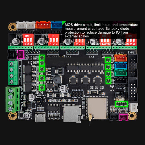 Placa Base De Impresora 3d Additive Control Esp32